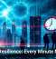 Cyber Resilience: Every Minute Matters